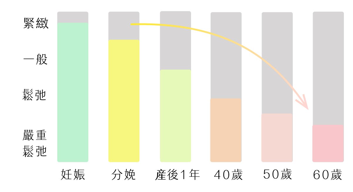 小怪獸_凱格爾訓練器_遙控跳蛋_產品介紹_3