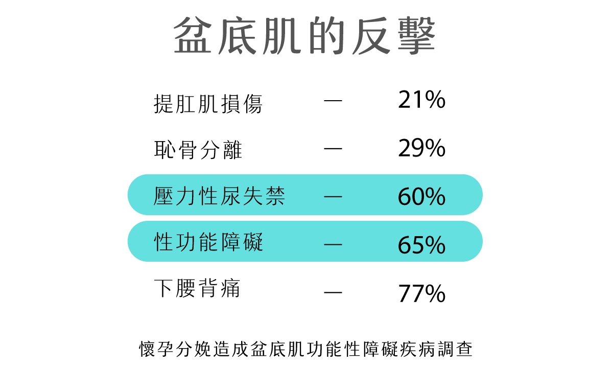 小怪獸_凱格爾訓練器_遙控跳蛋_產品介紹_4