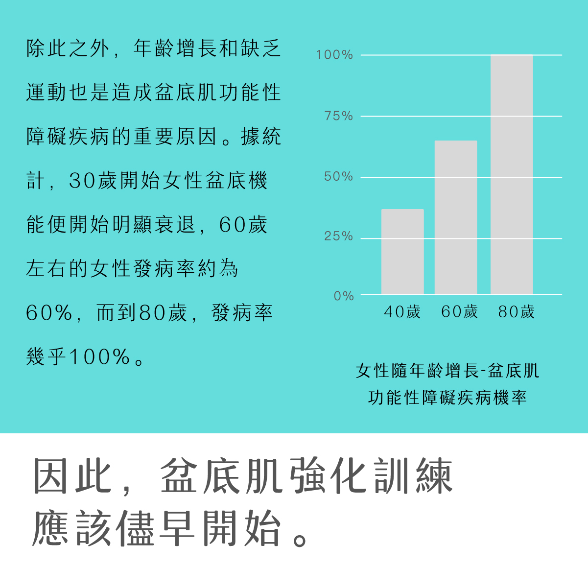 小怪獸_凱格爾訓練器_遙控跳蛋_產品介紹_5